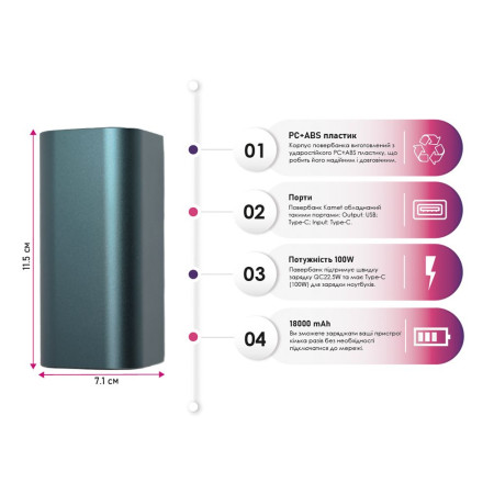 Повербанк 18000 mAh TheGeneral Kamet, цифровий індикатор