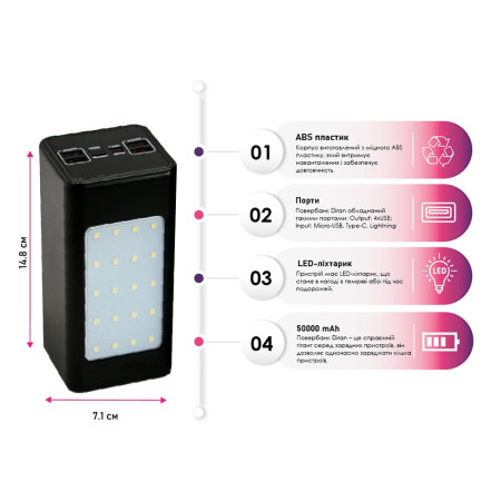 Повербанк 50000 mAh TheGeneral Diran, LED підсвічування, цифровий індикатор Повербанк 50000 mAh TheGeneral Diran, LED підсвічування, цифровий індикатор