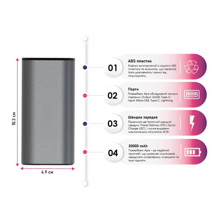 Повербанк 20000 mAh TheGeneral Apa, цифровий індикатор