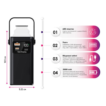 Повербанк 20000 mAh TheGeneral Glim, цифровий індикатор (чорний) Повербанк 20000 mAh TheGeneral Glim, цифровий індикатор (чорний)