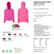Толстовка 'Lady-Fit Premium Sweat Jacket' 2XL (Fruit of the Loom)  (Червоний)