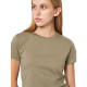 Футболка жіноча SOL'S Imperial (хакі) Футболка жіноча SOL'S Imperial (хакі)