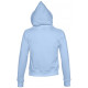 Худі на блискавці жіноче SOL'S Success (блакитний)