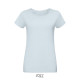Футболка жіноча SOL'S Martin (пастельно-блакитний)