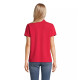 Футболка поло жіноча SOL’S Pulse (червоний) Футболка поло жіноча SOL’S Pulse (червоний)