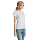 Футболка жіноча SOL'S Imperial (абсолютний білий)