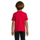 Футболка дитяча SOL'S Imperial (червоний)