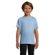 Футболка дитяча SOL'S Imperial (блакитний)