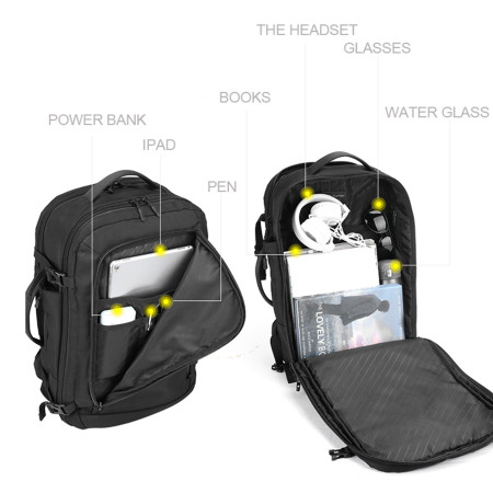 Рюкзак для ноутбука  Overland, TM Discover (чорний)